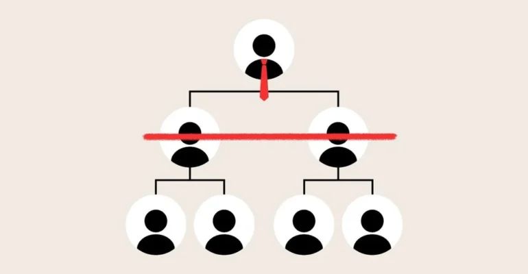 article-about-the-elimination-of-middle-managers